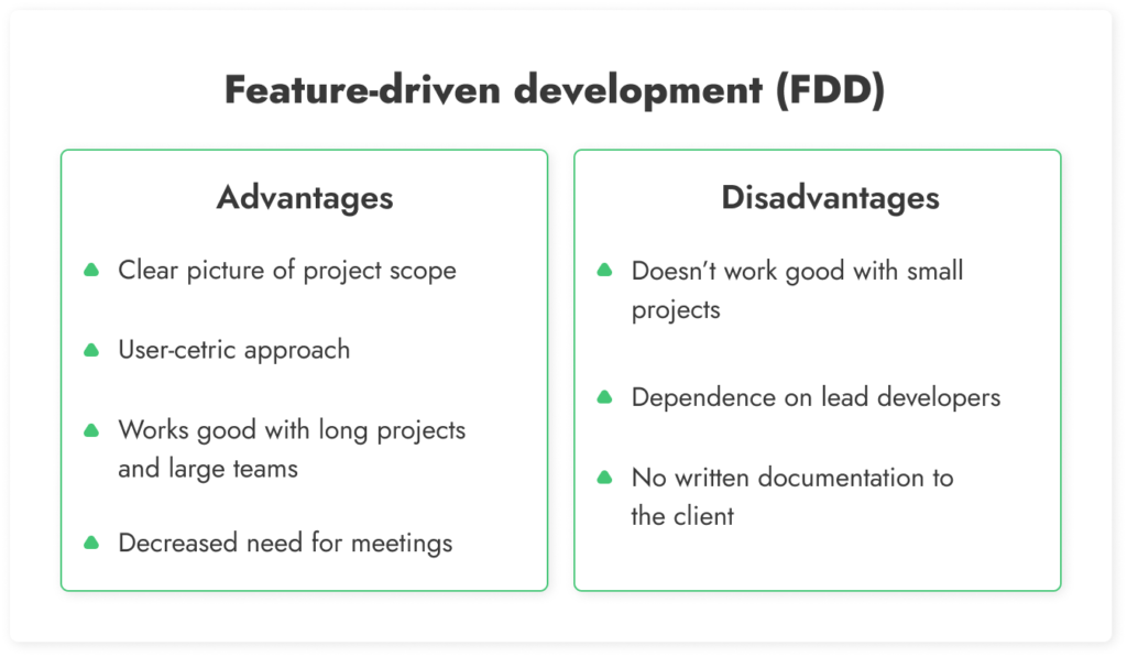 feature-driven development agile methodology