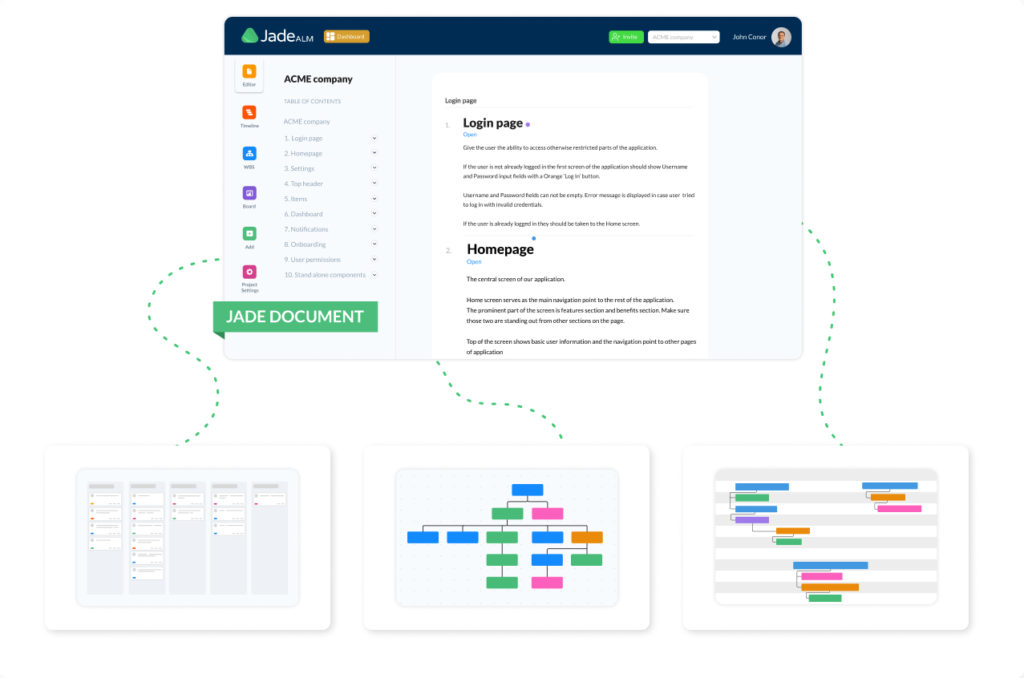 automatic update of documentation