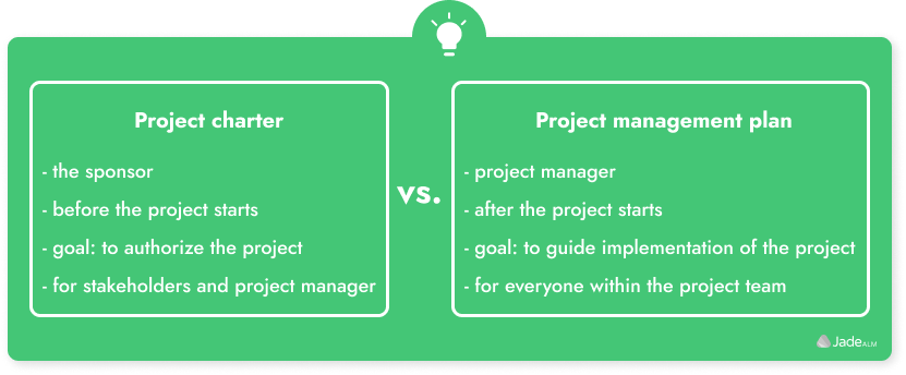 project charter vs project plan 