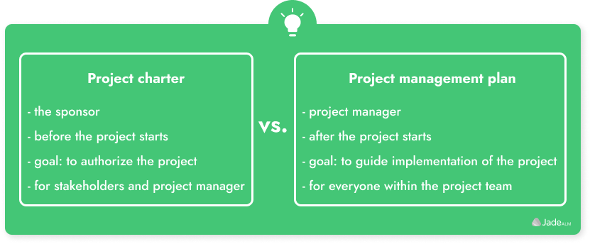 project charter vs business plan