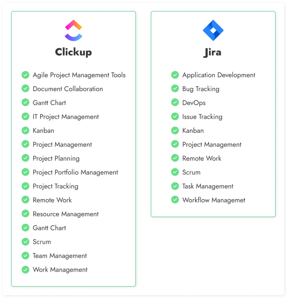 ClickUp Vs Jira Software Comparison JadeALM